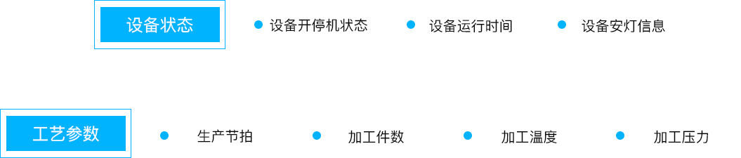 ·瓦力·瓦力 科技_追溯系统专家